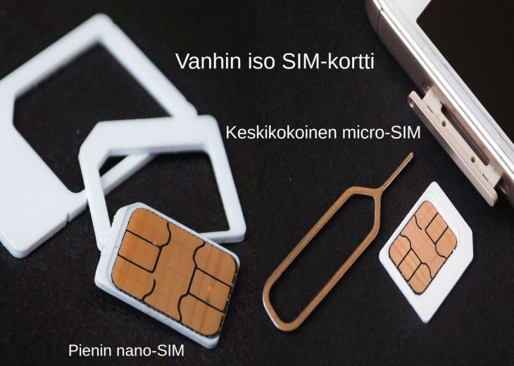 Tarkista ilmaiseksi puhelinliittymän voimassaolo, miten määräaikaisen sopimuksen voi katkaista ja SIM-kortin asennus Tarkista ilmaiseksi puhelinliittymän voimassaolo, miten määräaikaisen sopimuksen voi katkaista ja SIM-kortin asennus
